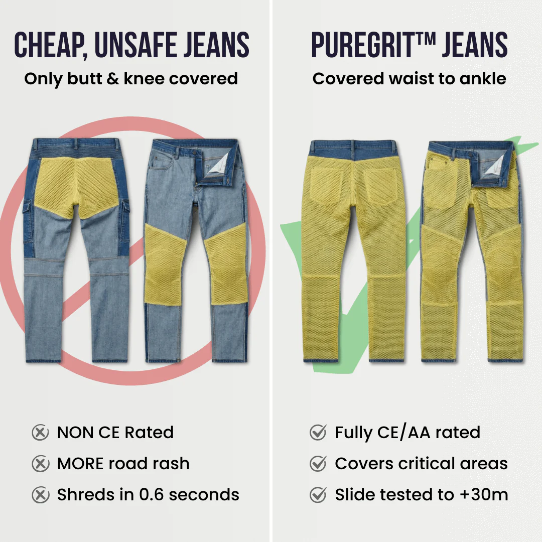 Pure Grit™ Riding Jeans 2.0 - Image 11